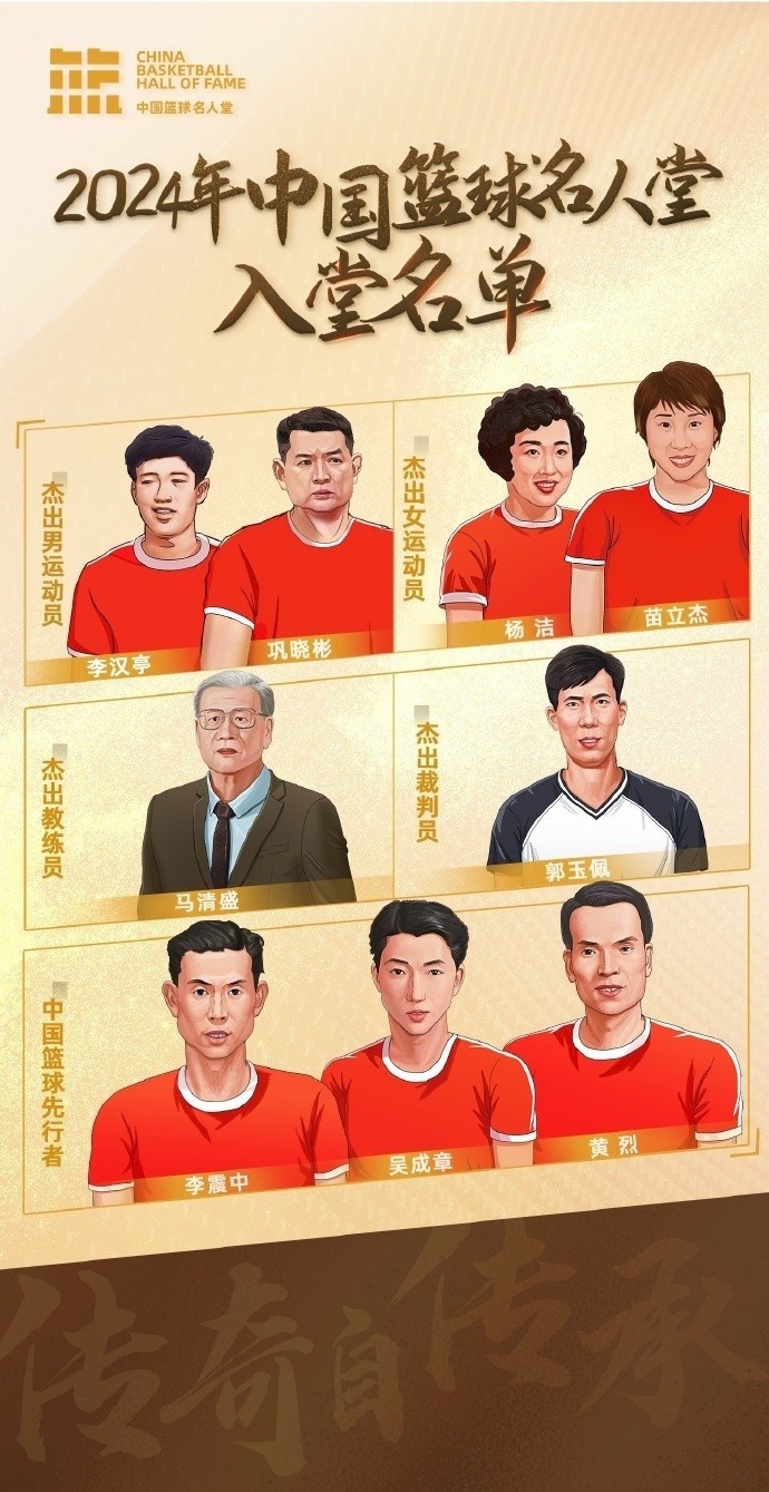 周琦：名人堂的每一個(gè)名字都是中國(guó)籃球的年輪見證 共同加油！