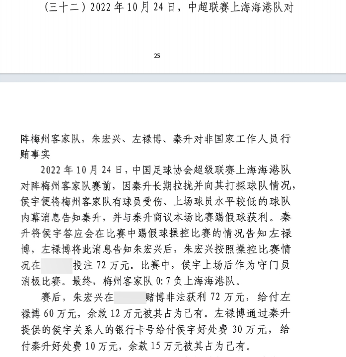 網(wǎng)傳判決書：梅州0-7海港，梅州守門員侯宇收30萬好處費(fèi)消極比賽