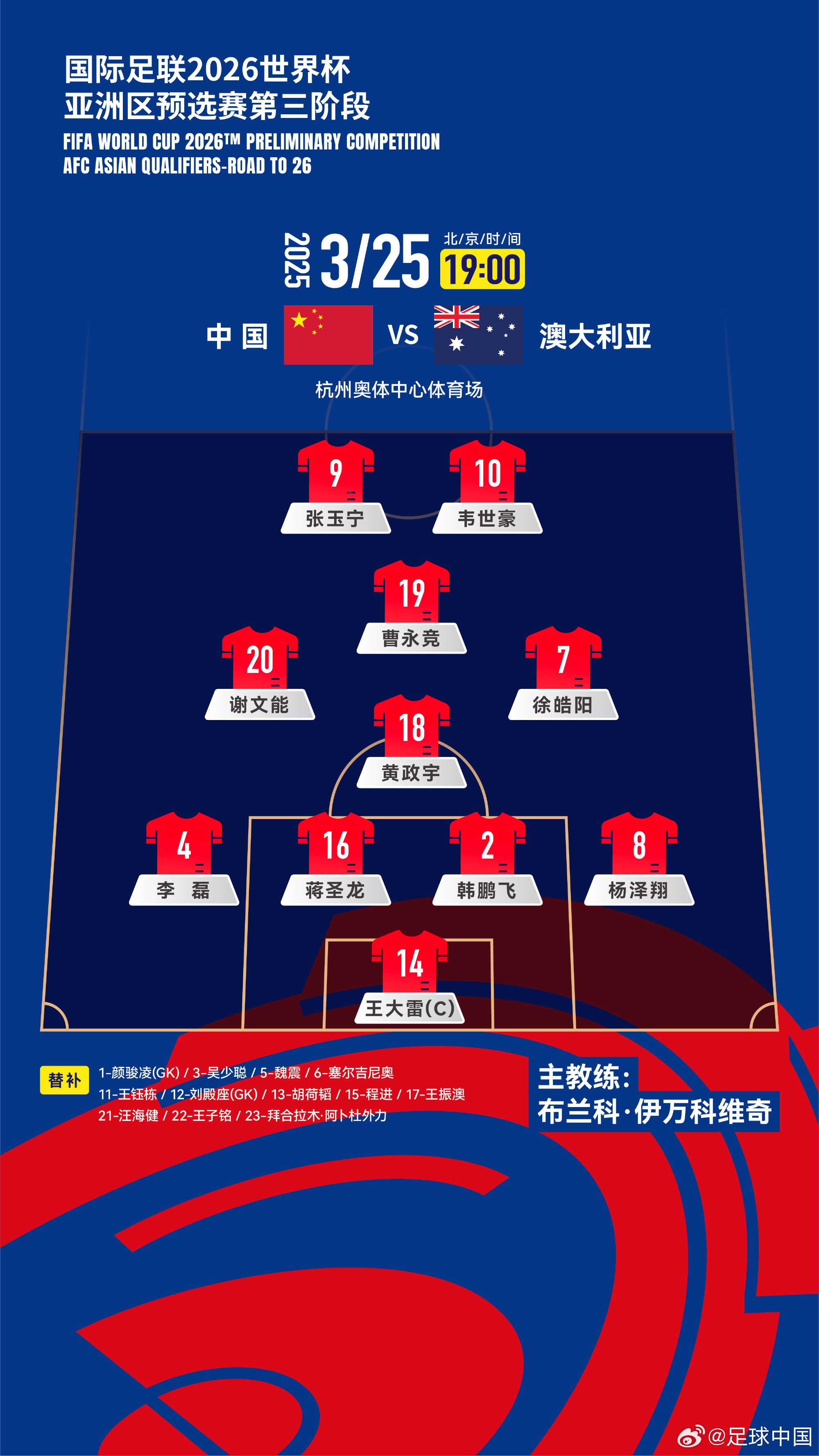 拼了！國(guó)足身背黃牌6人全部首發(fā)，染黃將缺席下場(chǎng)踢印尼生死戰(zhàn)！