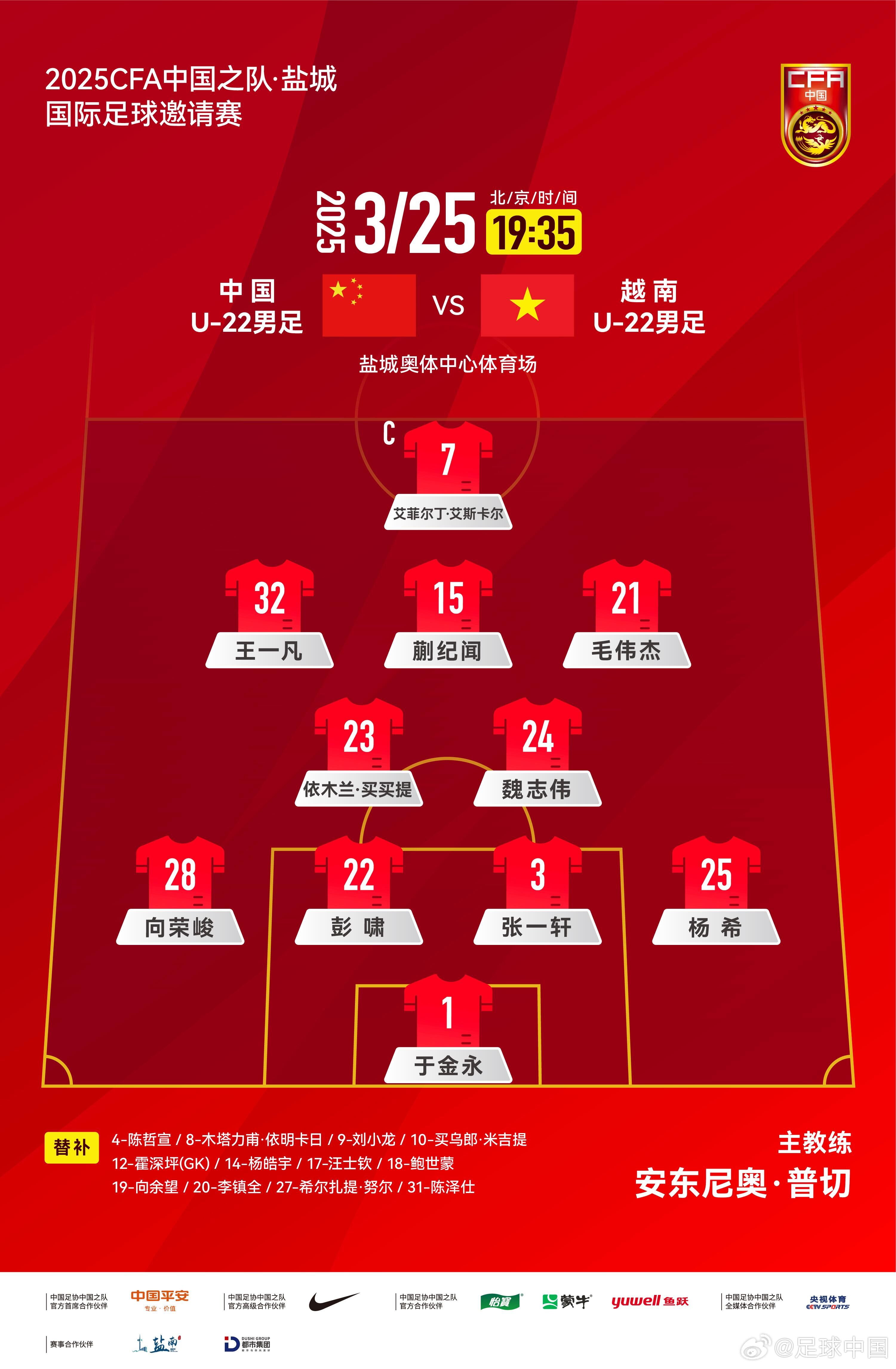 鹽城國際足球邀請賽中國U-22男足vs越南U-22男足，中國隊首發(fā)陣容