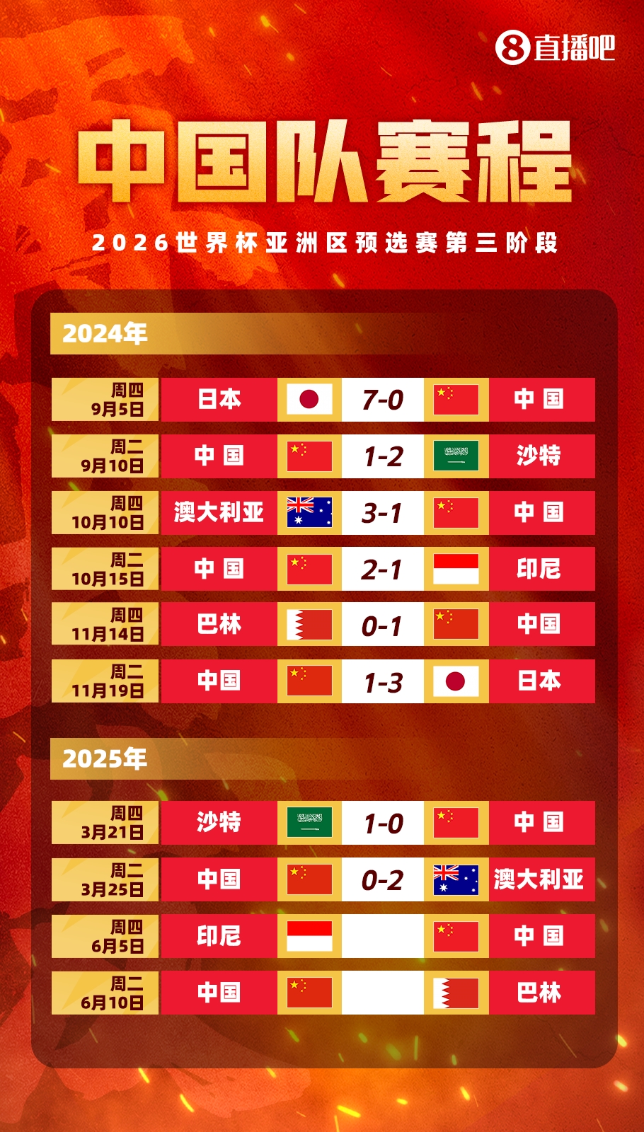 豐臻：客場必須贏印尼，難度真不小，別長期集訓(xùn)了，聯(lián)賽正常打吧
