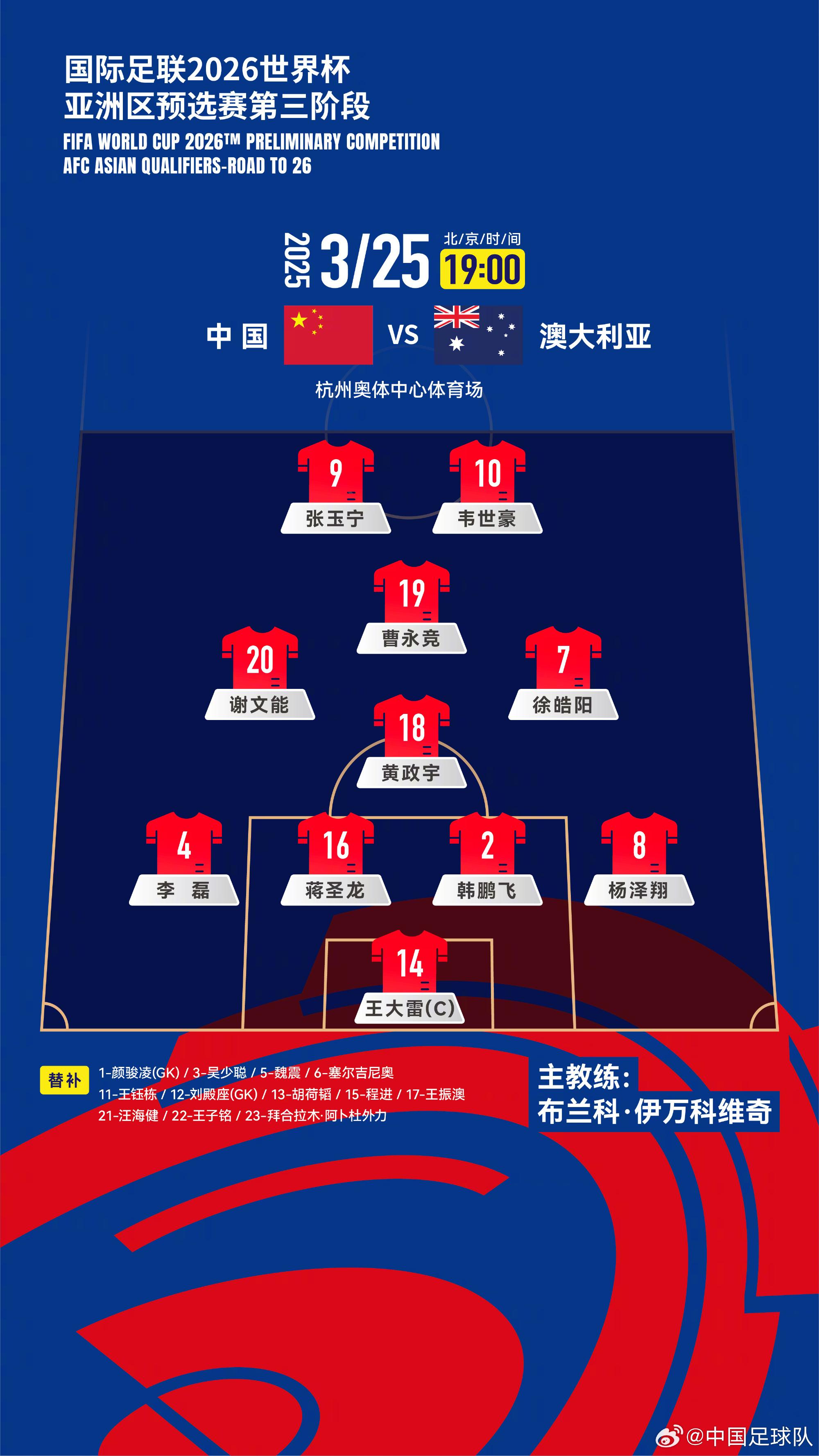 遭伊萬(wàn)詬??！國(guó)足首發(fā)11人聯(lián)賽出場(chǎng)：僅4人鐵主力，楊澤翔0出場(chǎng)