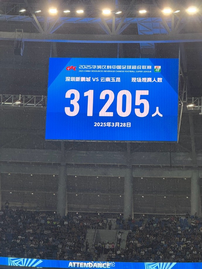 新鵬城新賽季首個主場現場觀眾31205人，為隊史最高上座人數
