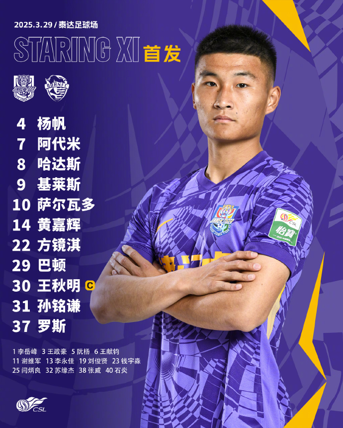 津門虎vs海牛首發(fā)：五外援PK四外援，巴頓、林創(chuàng)益出戰(zhàn)