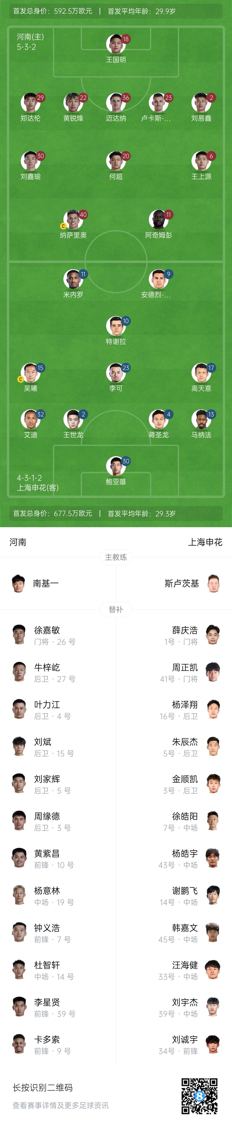 河南vs申花首發(fā)：阿奇姆彭、王上源先發(fā)，蔣圣龍、高天意出戰(zhàn)