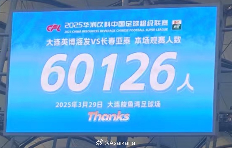 中超歷史第二！英博首個中超主場觀眾60126名 僅次2012年南京奧體