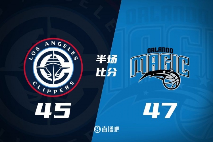 防守大戰(zhàn)！魔術(shù)16-5結(jié)束上半場47-45快船 班凱羅16分祖巴茨13+10