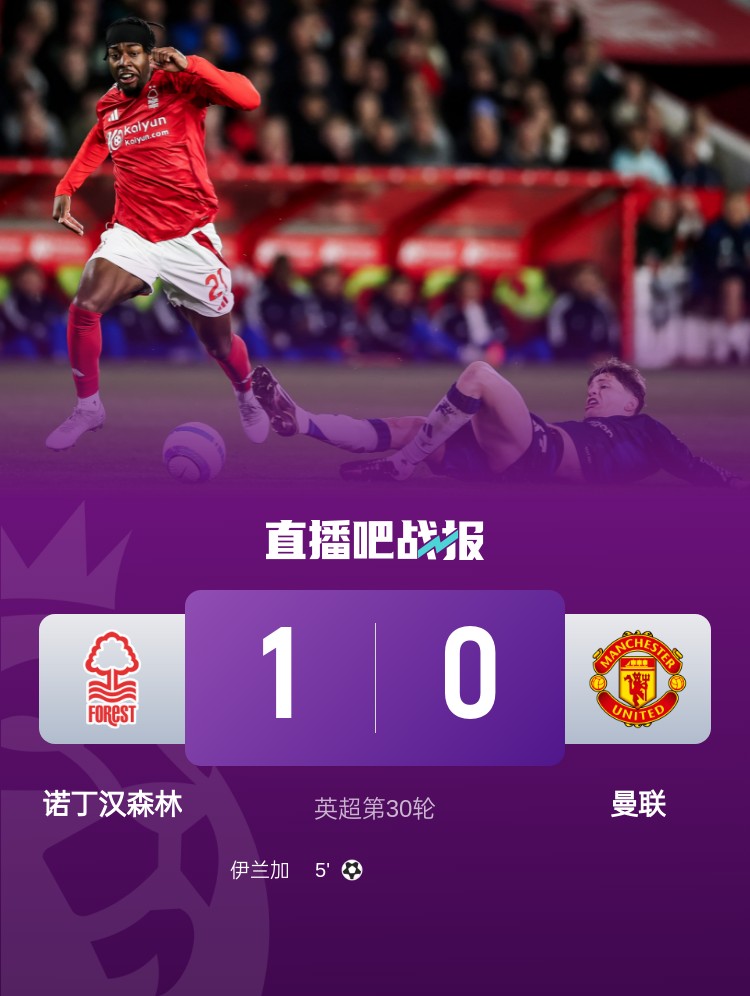 紅魔青訓(xùn)！22歲伊蘭加2年前1500萬鎊出售，本賽季6球9助身價(jià)翻倍