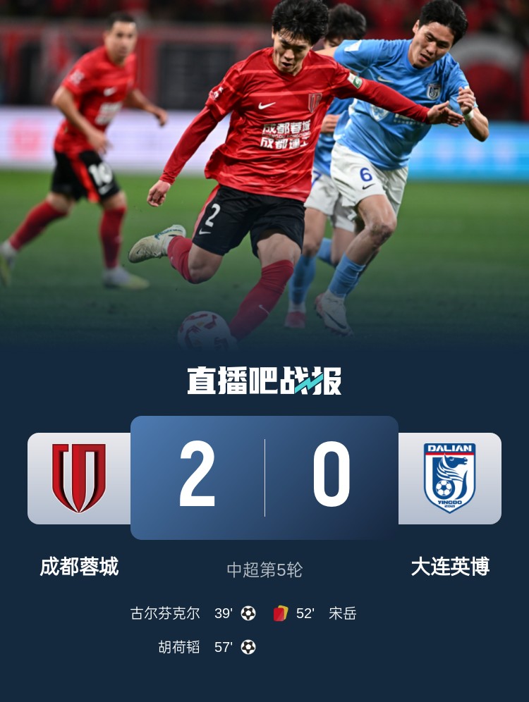 蜀道難！足球報：大連球隊(duì)近6年未在四川取勝 英博被蓉城全面壓制